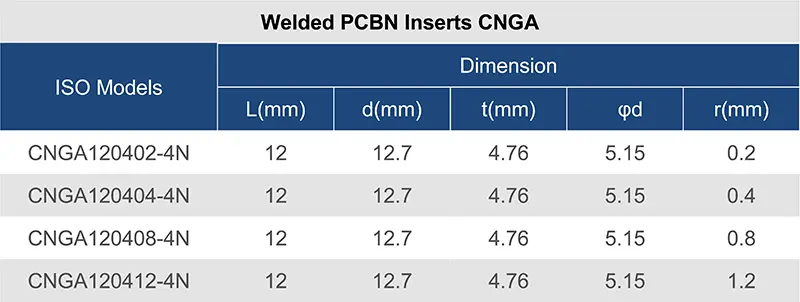 CNGA11.webp